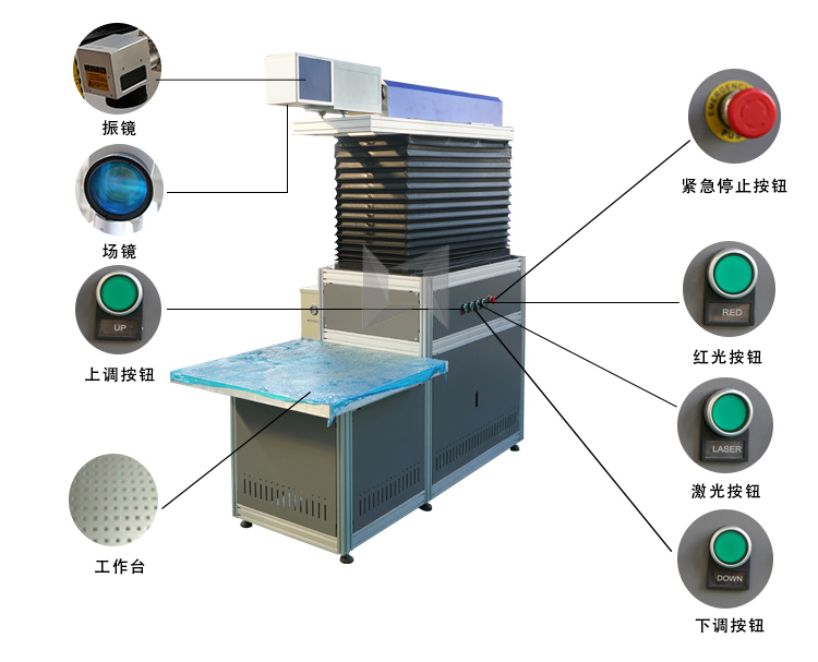 大幅面二氧化碳激光打標(biāo)機(jī) 大幅面二氧化碳激光打標(biāo)機(jī)