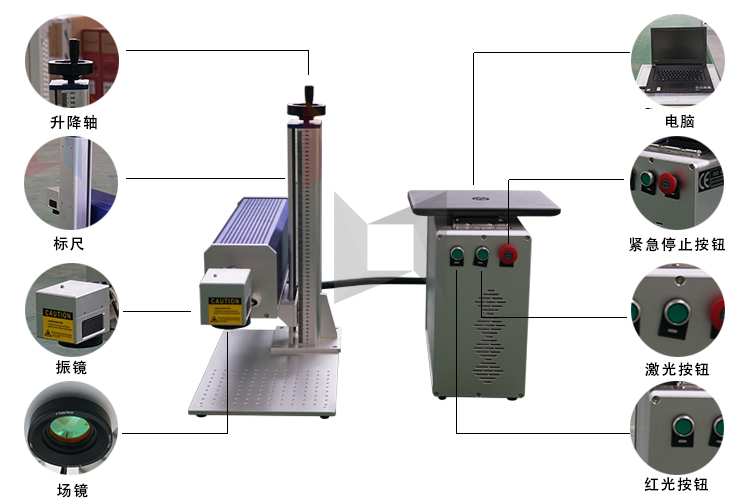領(lǐng)秀激光桌面式二氧化碳激光打標(biāo)機(jī)示意圖 領(lǐng)秀激光桌面式二氧化碳激光打標(biāo)機(jī)示意圖