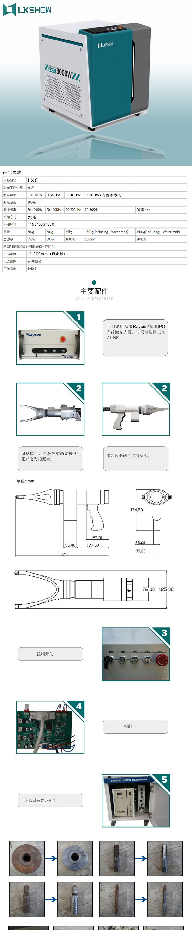 清洗四款詳情_01